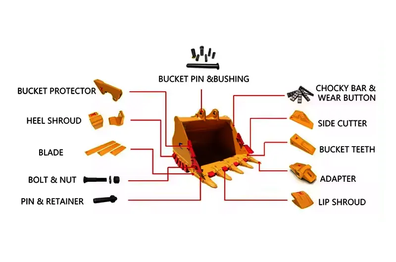 _hammer smart plug app Factory