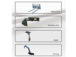 _OEM,ODM skid steer dingo rental